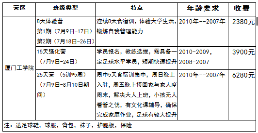 封闭.png